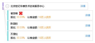 北京世紀(jì)華康技術(shù)咨詢(xún)服務(wù)中心 專(zhuān)業(yè)助力技術(shù)發(fā)展與創(chuàng)新