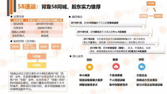 山東互聯(lián)網(wǎng)數(shù)據(jù)服務(wù)新觀察 199IT引領(lǐng)數(shù)據(jù)資訊新篇章