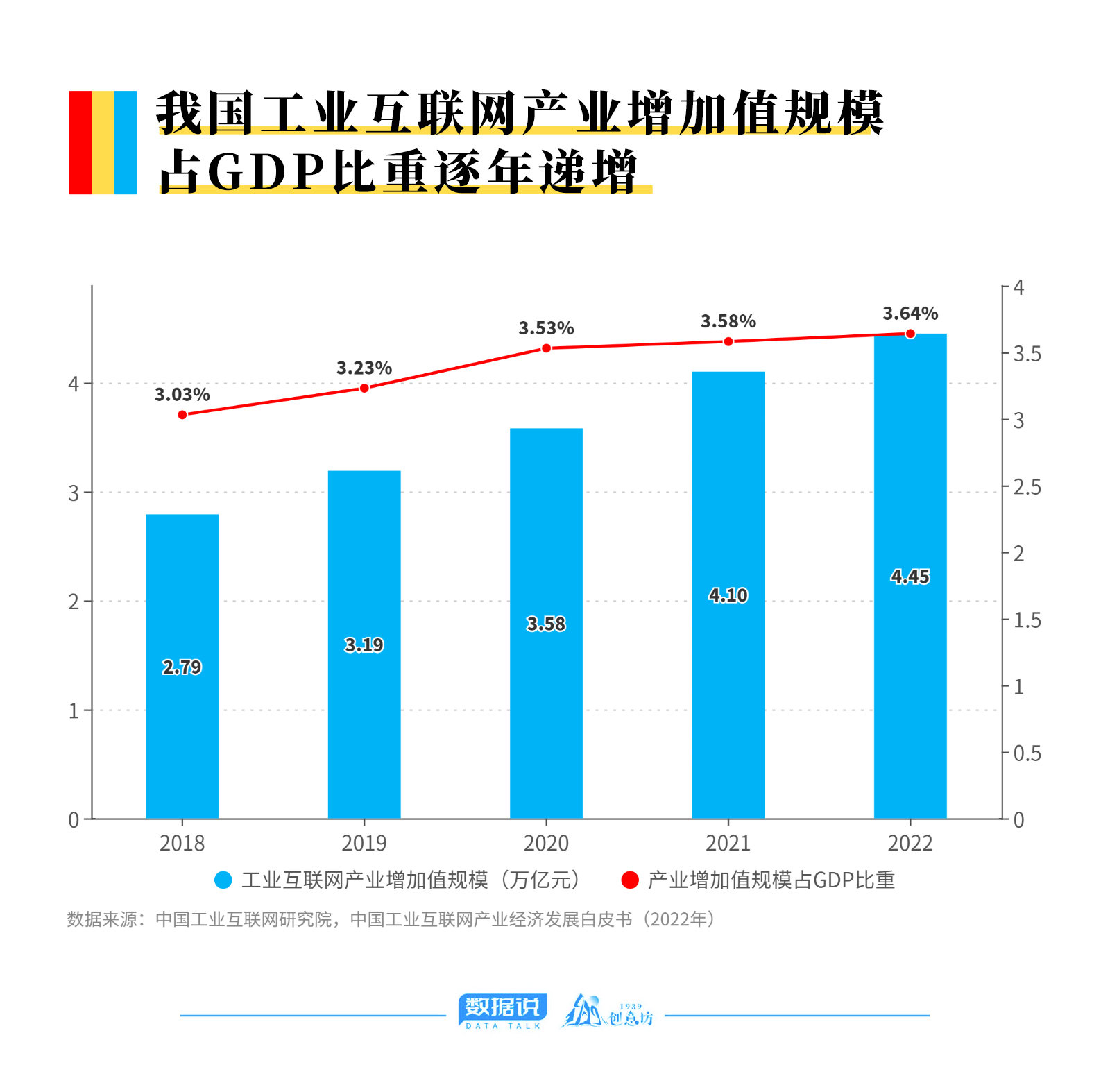 拆解萬億工業(yè)互聯(lián)網(wǎng)賽道，探尋“工賦山東”的戰(zhàn)略深意與數(shù)據(jù)服務(wù)支撐