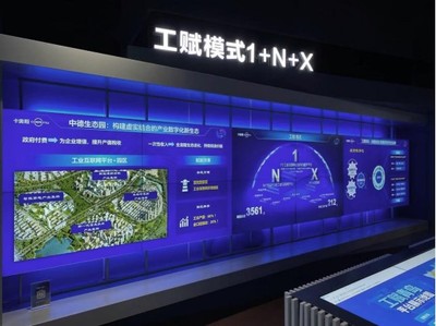 八項成果引領(lǐng)，卡奧斯為山東數(shù)字經(jīng)濟(jì)注入強(qiáng)勁動能